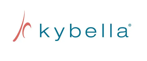 kybella